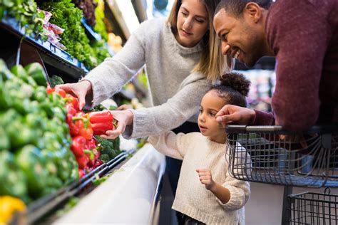 grocery shopping for people.